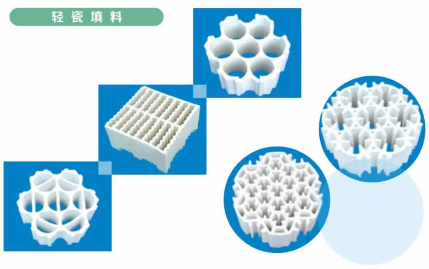 塔內(nèi)件、塔填料